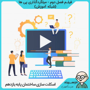 فیلم فصل دوم - میلگردگذاری پی ها کتاب اسکلت ساری ساختمان یازدهم فنی ساختمان از شبکه آموزش مدرسه تلویزیونی ایران