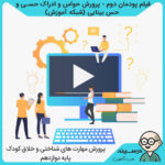 فیلم پودمان دوم - پرورش حواس و ادراک حسی و حس بینایی کتاب پرورش مهارت های شناختی و خلاق کودک دوازدهم فنی تربیت کودک از شبکه آموزش مدرسه تلویزیونی ایران